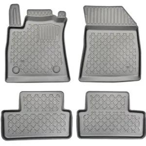 Népszerű Eco magasperemes gumiszőnyegRenault Megane IV 5 ajtós (Ferde hátú) 2016-